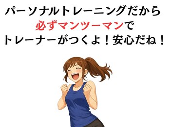 スリムライセンス/