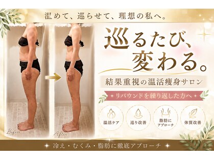 ヨサパーク ハナ(YOSA PARK hana)の写真