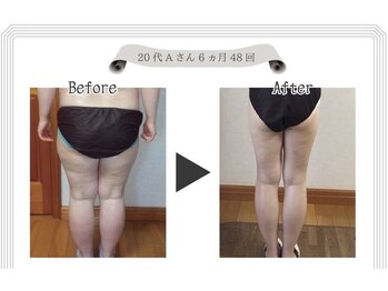 ディタ アンド ボーン(DITA&BORN)/