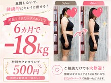 サロンドキー 舞子店(salon de:keY)