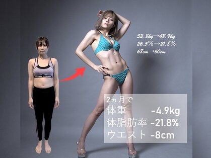 東京都のメンズエステが人気のエステサロン 口コミ人気ランキング ホットペッパービューティー