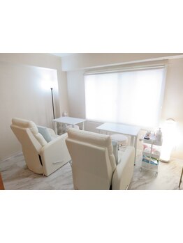 初めての方にオススメ