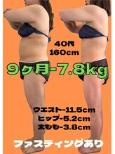 ゼフィール 萩丘店(Zephyr)/★お客様の結果★