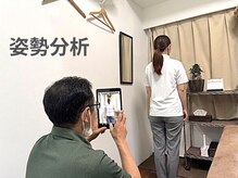 リファインネス 烏丸/画像を使って姿勢分析・視覚化