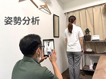 リファインネス 烏丸/画像を使って姿勢分析・視覚化