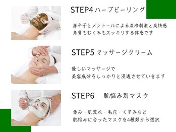 ベル(BELLE)/CHRISTINA/ハーブピーリング