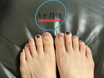 リーゾス(RISUS)/