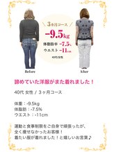 朝志 熊谷院(ASASHI)/ダイエット実績(痩身/整体)