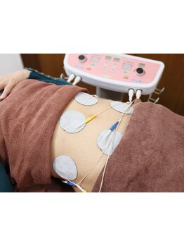 くびれを手に入れたい