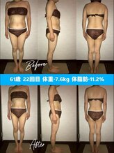 シェイプ 静岡本店/