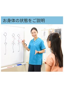 クレストかごしま ウェルネスストレッチ(Wellness Stretch)/【お身体の状態をご説明】