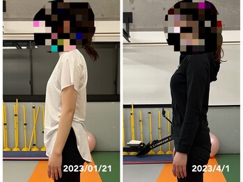 ベイス(BASE)/約2ヶ月半で姿勢改善！