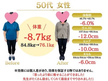 整体院オアシス 文京院(整体院oasis)/ダイエット実績｜50代女性