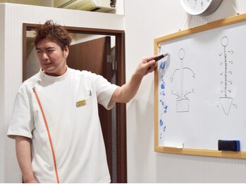 カラダファクトリー 蒲田西口店