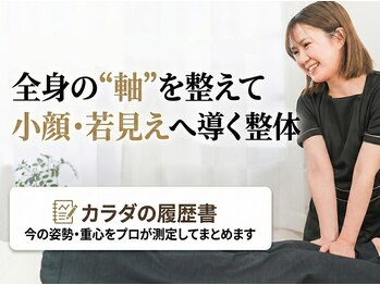 コガオドウ(Cogao堂)