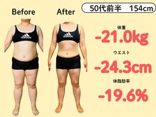 新飯塚中央整体院/50代　-21kg 本気のダイエット1
