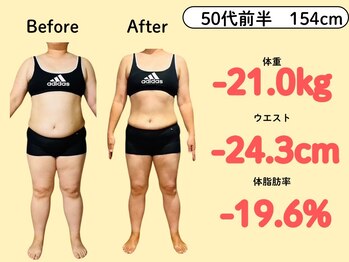 新飯塚中央整体院/50代 -21kg 本気のダイエット1