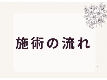 ヨサパーク スピカ 武蔵中原(YOSA PARK)/ 施術の流れ