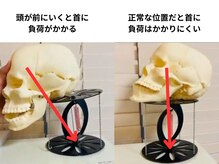 ABC整体スタジオ 名古屋伏見店/身体の不調に寄り添います