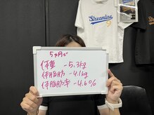 ストリームライン 千舟町店(Streamline)/