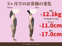 キリグ(KILIG)の雰囲気（発汗デトックスで巡り改善、体重減少をサポート【痩身】）