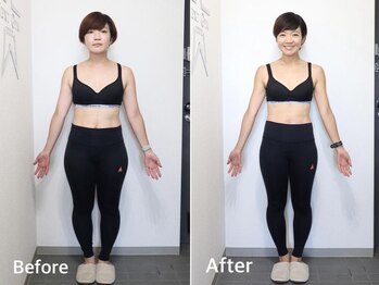 ネクストジムトウキョウ 目黒店(NEXT GYM TOKYO)/お客様の変化