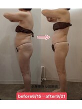 リュウヴィ(Ryuvi)/