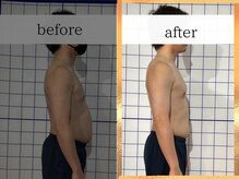 ダイエット工房 菊/【3ヶ月】マイナス11kg達成