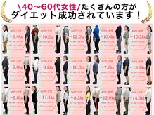 もう二度とダイエットで悩むことがないダイエット法♪
