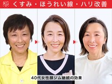 顔ジム 麻布店/顔ジム継続の効果