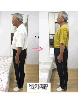 エスコート芦屋サロン/70代 男性 首痛 頭モヤモヤ