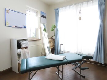 カイロプラクティック リズム