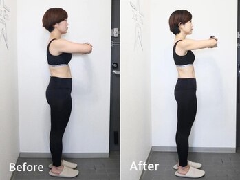 ネクストジムトウキョウ 目黒店(NEXT GYM TOKYO)/お客様の変化