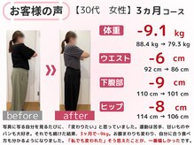 スロース鍼灸整体院(SLOTH鍼灸整体院)/30代 3ヵ月ダイエット(痩身)成果