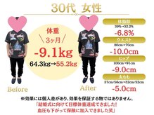 整体院オアシス 文京院(整体院oasis)/ダイエット実績｜30代女性