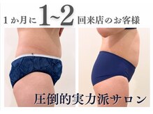 ルミエール 新宿御苑