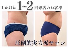 ルミエール 新宿御苑