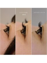 リーナ(r:na)/アンドヘルシー(エクステ100本)