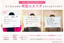アロハウス(ALOHOUSE)