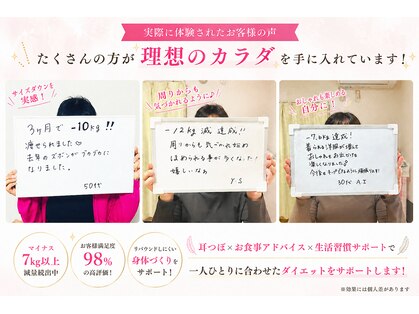 アロハウス(ALOHOUSE)の写真