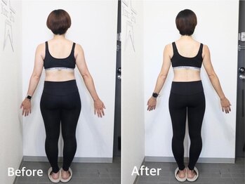 ネクストジムトウキョウ 目黒店(NEXT GYM TOKYO)/お客様の変化