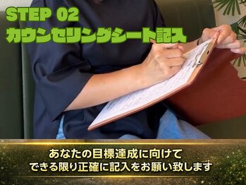 カメタロウプラス 津志田店(kametarouplus)/カウンセリングシート記入
