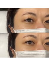 クレセント 下北沢(Crescent)/Crescent Eye 下北沢