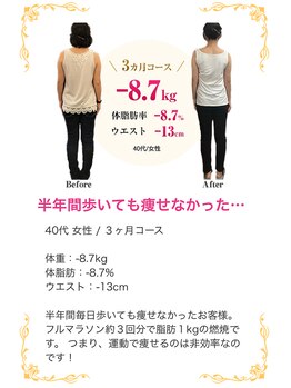 朝志 熊谷院(ASASHI)/ダイエット実績(痩身/整体)