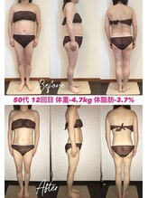 シェイプ 浜松本店/ブライダルはお任せ