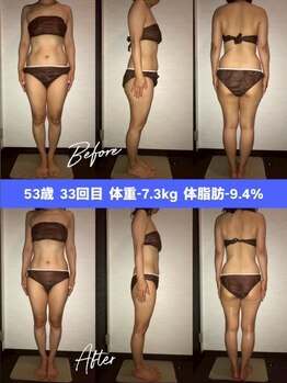 シェイプ 静岡本店/