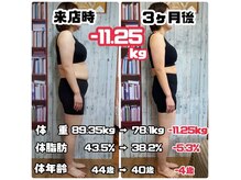 サロンドキー 姫路店(salon de:keY)の雰囲気（3カ月で-11.25キロ!一人一人のお悩みに合わせたプランをご提案♪）