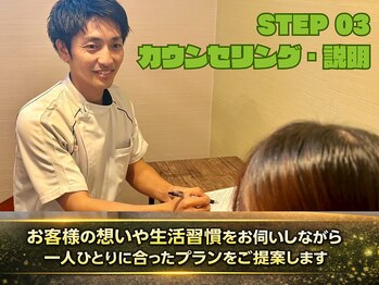 カメタロウプラス 津志田店(kametarouplus)/ダイエットカウンセリング・説明