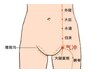 新！4つのメニュー【全て】の贅沢ケアフルコース☆120分　￥14000