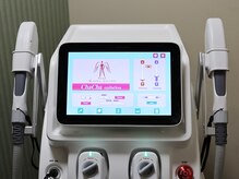 【自信のシステム1】早い施術サイクルで脱毛効果UP☆生えたら打つ！生えたら打つ！がすべすべ美肌への近道